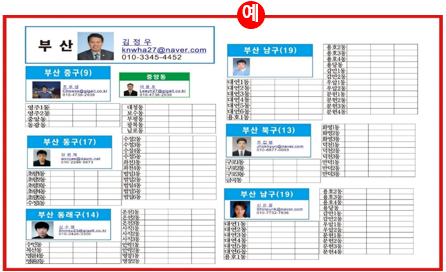 인프라구축 및 에이전시